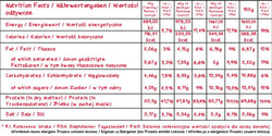 Evolite Nutrition Creamy Whey 700 g