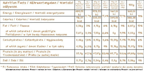 Evolite Nutrition Creamy Whey 700 g