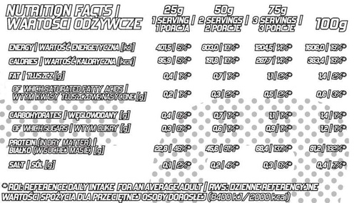 Evolite Nutrition UltraIso 2000 g