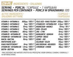 Evolite Daily Dose 120 Vcaps