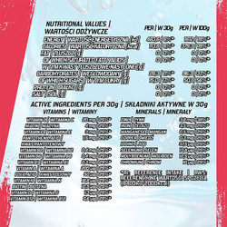 Evolite Nutrition HydroJuice 1500 g