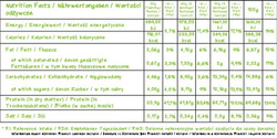 Evolite Nutrition Creamy Whey 700 g
