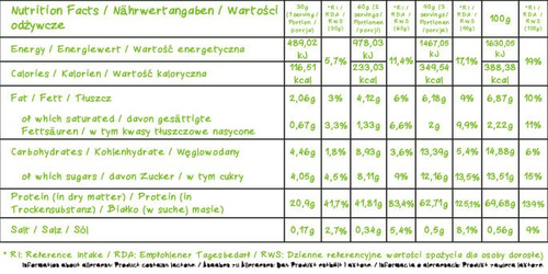 Evolite Nutrition Creamy Whey 700 g