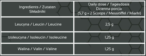 Evolite BCAA 2:1:1 400 g 