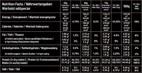 Evolite Nutrition IsoElite 500 g