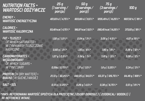 Evolite Nutrition IsoElite 2000 g