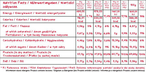 Evolite Nutrition Creamy Whey 700 g