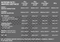 Evolite Nutrition IsoElite 2000 g